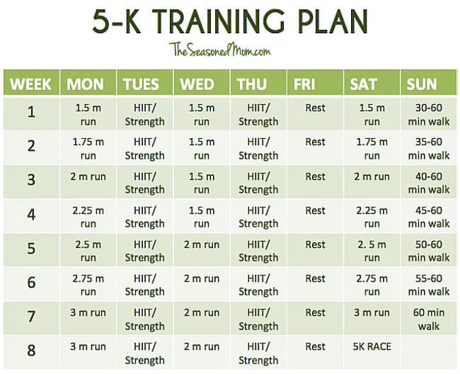 12 week 1/2 marathon training program